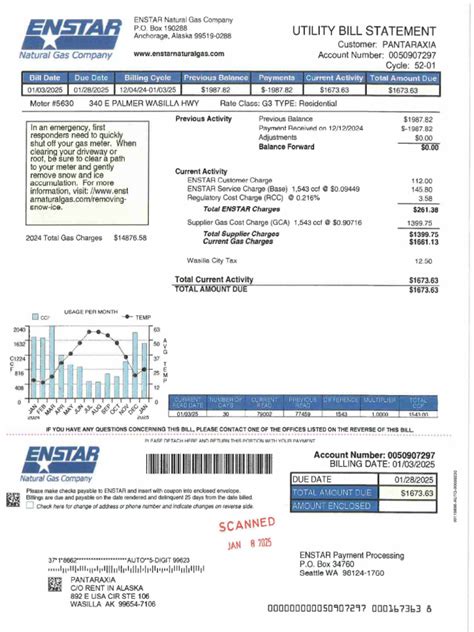 Enstar Method Template