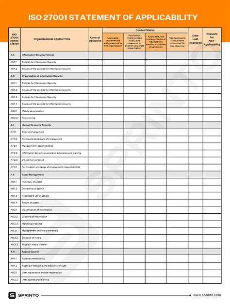 Enstatement Of Applicability Iso 27001 Template