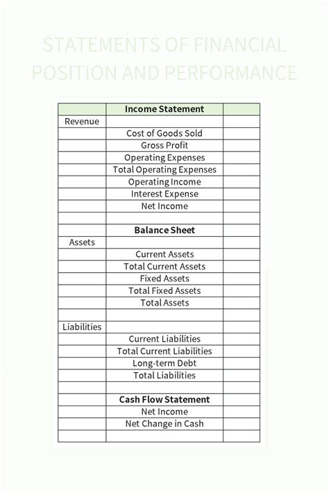 Enstatement Of Financial Position Template Excel