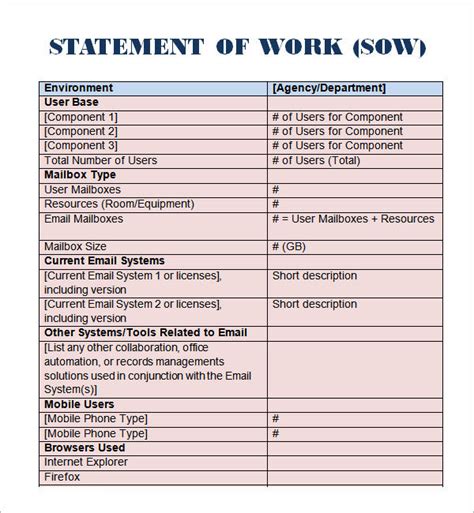 Enstatement Of Work Template Google Docs