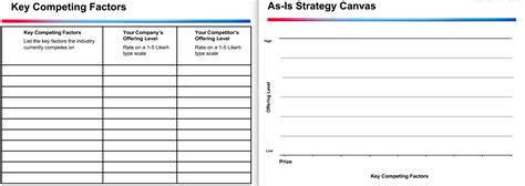 Enstrategy Canvas Template