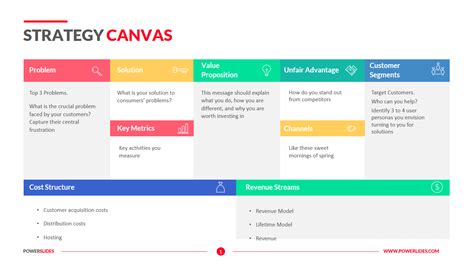 Enstrategy Canvas Template Excel