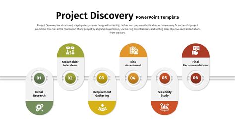 Ensummer Slides Template
