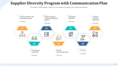 Ensupplier Diversity Program Template