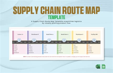 Ensupply Chain Mapping Template Excel