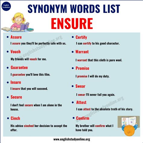 Ensure Synonym Adjective