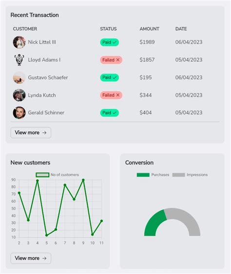 Ensveltekit Tailwind Template