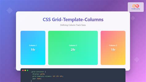 Entailwind Css Grid Template Columns