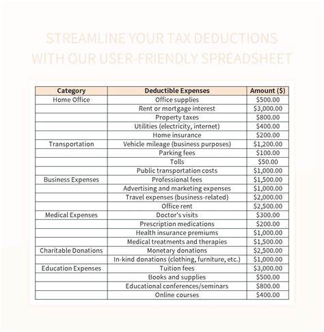 Entax Deduction Excel Template