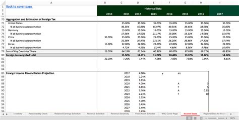 Entax Provision Template Excel