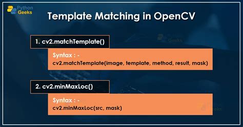 Entemplate Matching Opencv