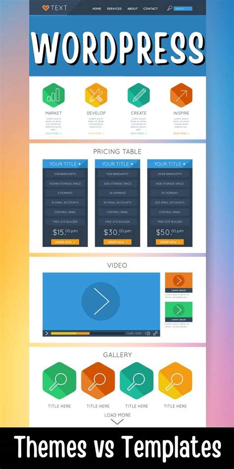 Entemplate Vs Theme WordPress