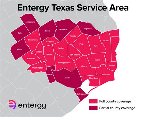 entergy texas website