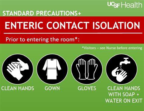 enteropathogenic e coli isolation precautions