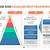 enterprise risk management framework template