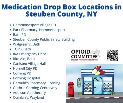 Enterprise Drop Box Locations