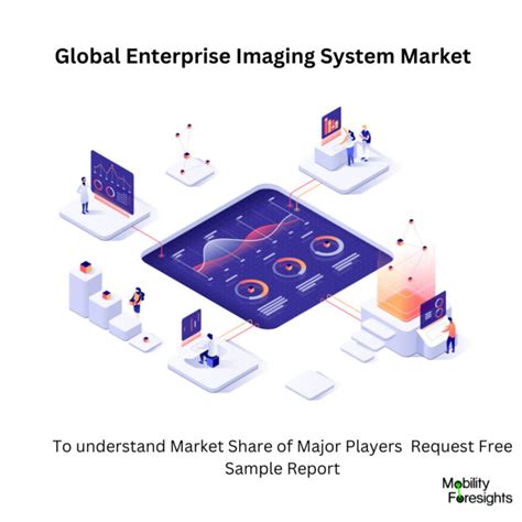 Enterprise Imaging Definition