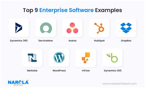 enterprise software examples microsoft