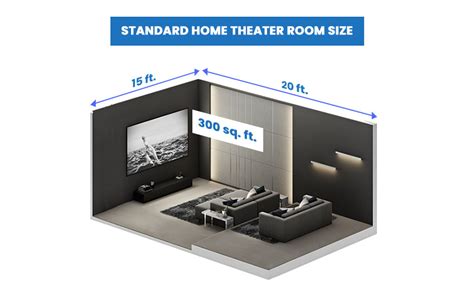 Entertainment Room Size