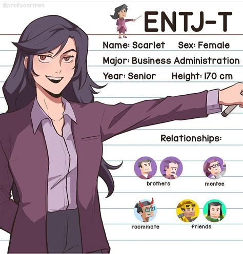 Entj Male Examples