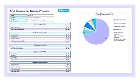 Entotal Compensation Statement Template Excel