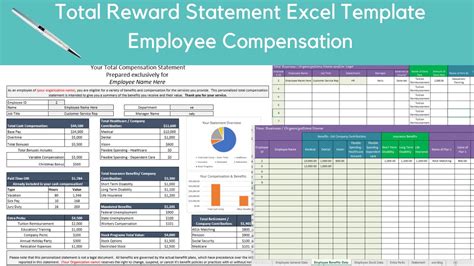 Entotal Rewards Statement Template Excel