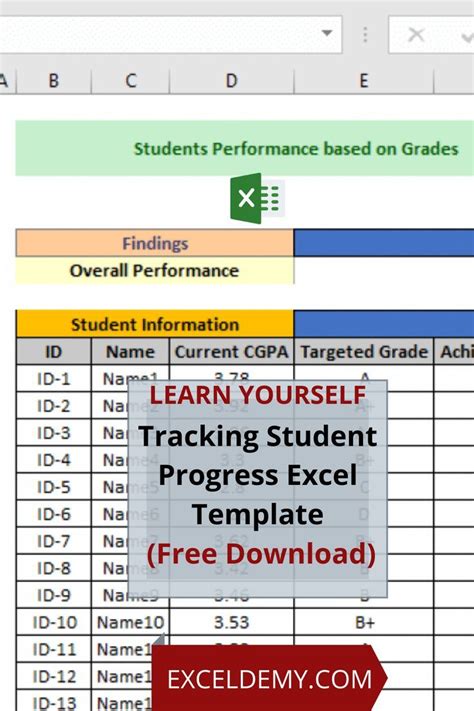 Entracking Student Progress Template