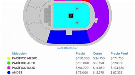 entradas ecuador vs chile