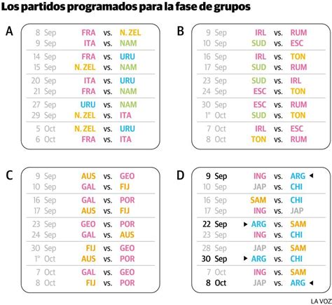 entradas mundial rugby 2023