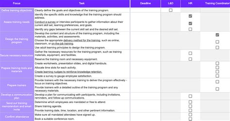 Entraining Checklist Excel Template