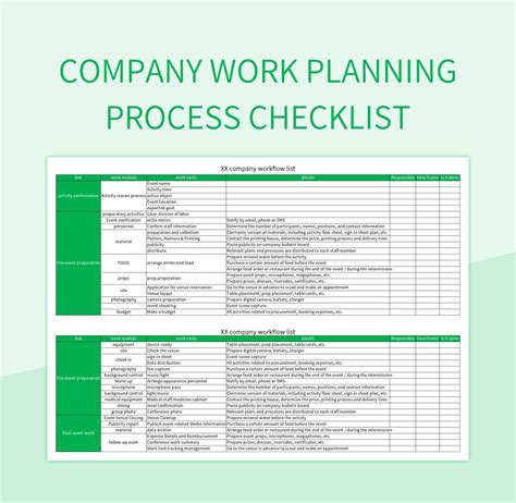 Entraining Checklist Template Excel