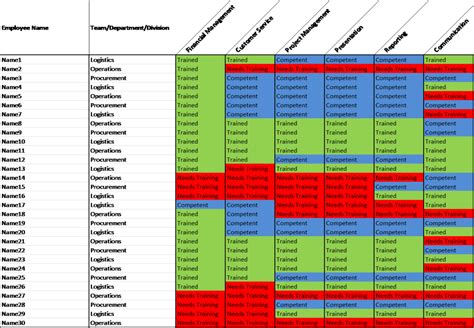 Entraining Matrix Template Excel