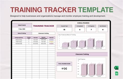 Entraining Tracker Template Excel Free