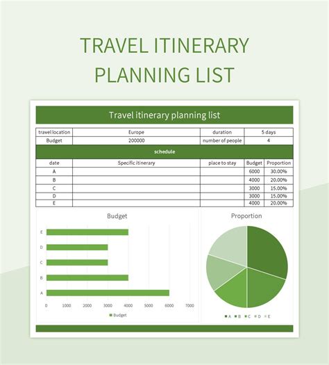 Entrip Planning Excel Template