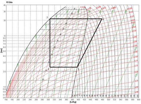 Entrophy Template Printable