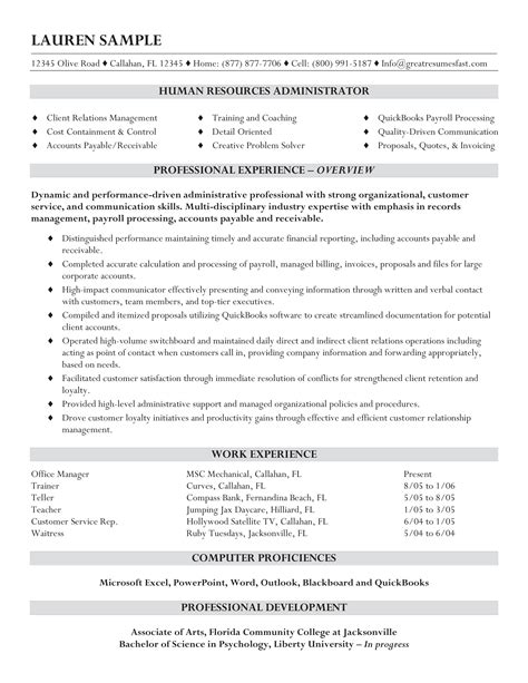 human resources resume template cubic Resume examples