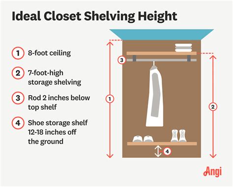 Entry Closet Shelf Height