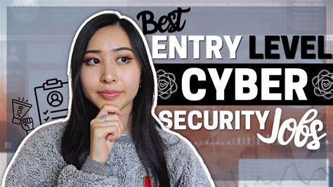 entry level cyber security jobs in nigeria
