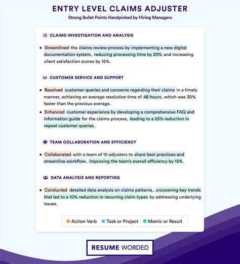 entry level insurance adjuster