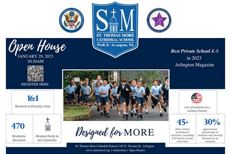 Entry Requirements St Thomas