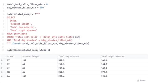 Entypescript String Templating
