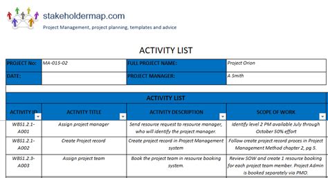 Enuc Activity List Template
