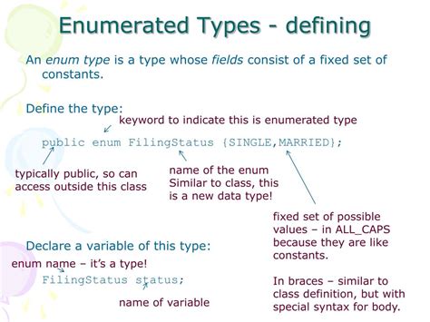 enumeration data type in java