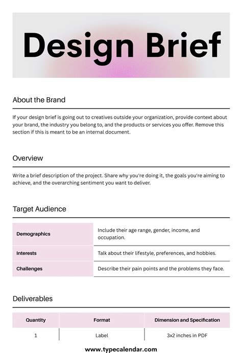 Enunderstanding By Design Template