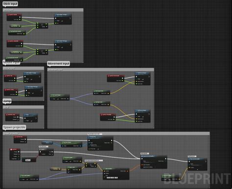 Enunreal Engine Templates
