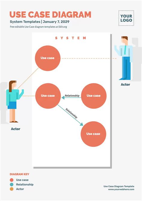Enuse Case Diagram Template