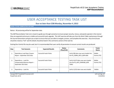 Enuser Acceptance Testing Checklist Template