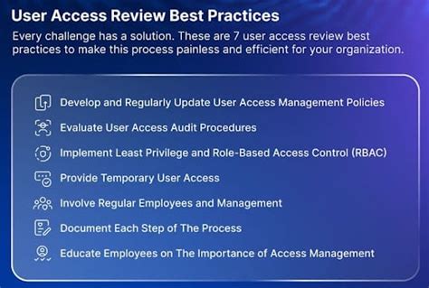 Enuser Access Review Template Excel