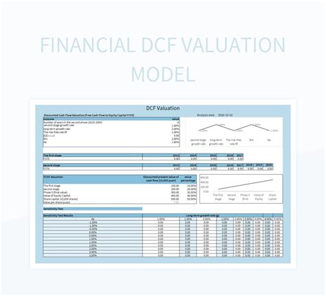 Envaluation Model Excel Template