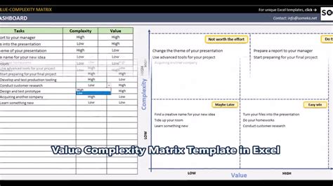 Envalue Complexity Matrix Template Excel